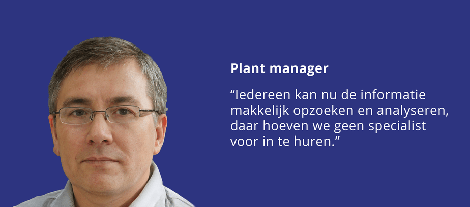Plant Manager NL